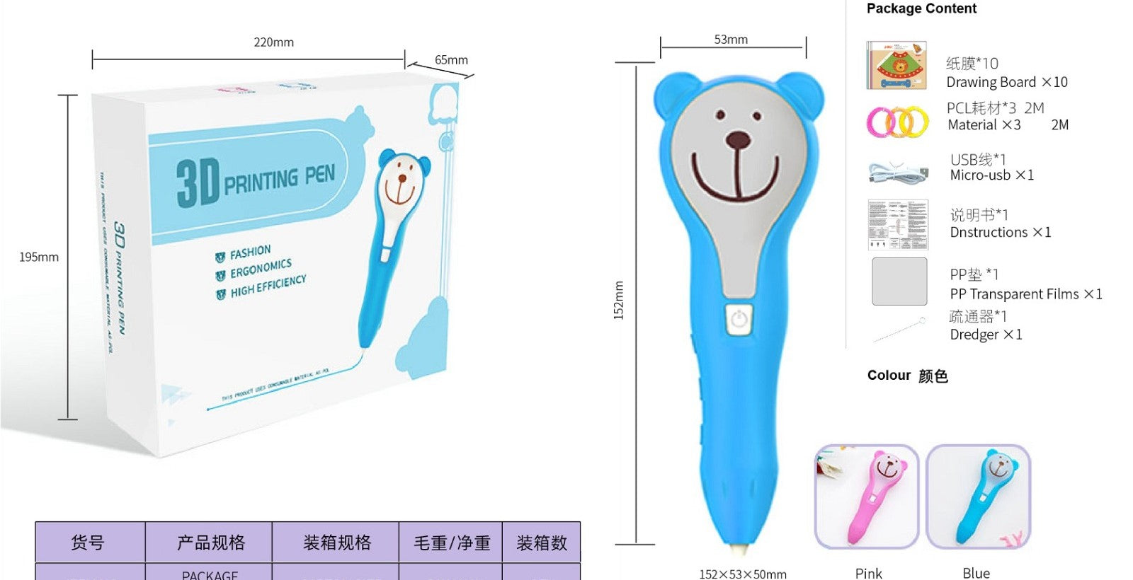 3D Pen – Safe for Kids - 3D 668-F Low-Temperature